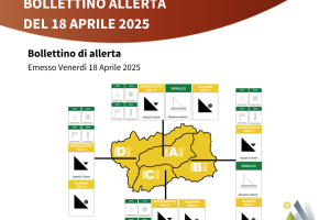 Bollettino di allerta - venerdì 18 aprile