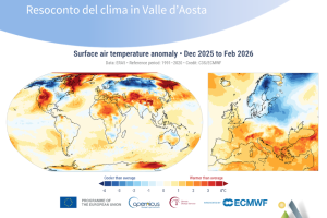 Resoconto del clima - inverno 2025-2026
