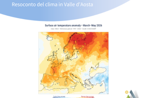 Resoconto del clima - primavera 2026