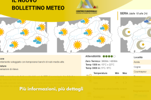 Il nuovo bollettino meteo