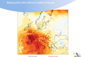 Resoconto del clima - estate 2026