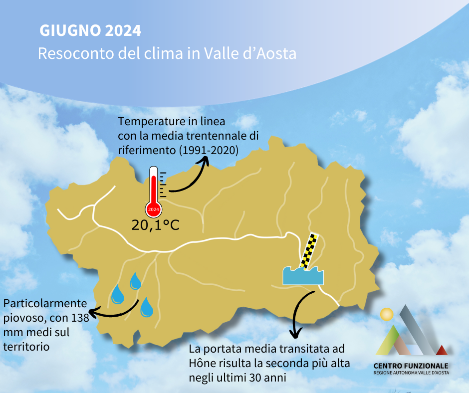 clima-giugno-24-cover.png