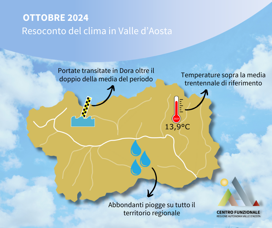 clima-ottobre-24-cover-1.png