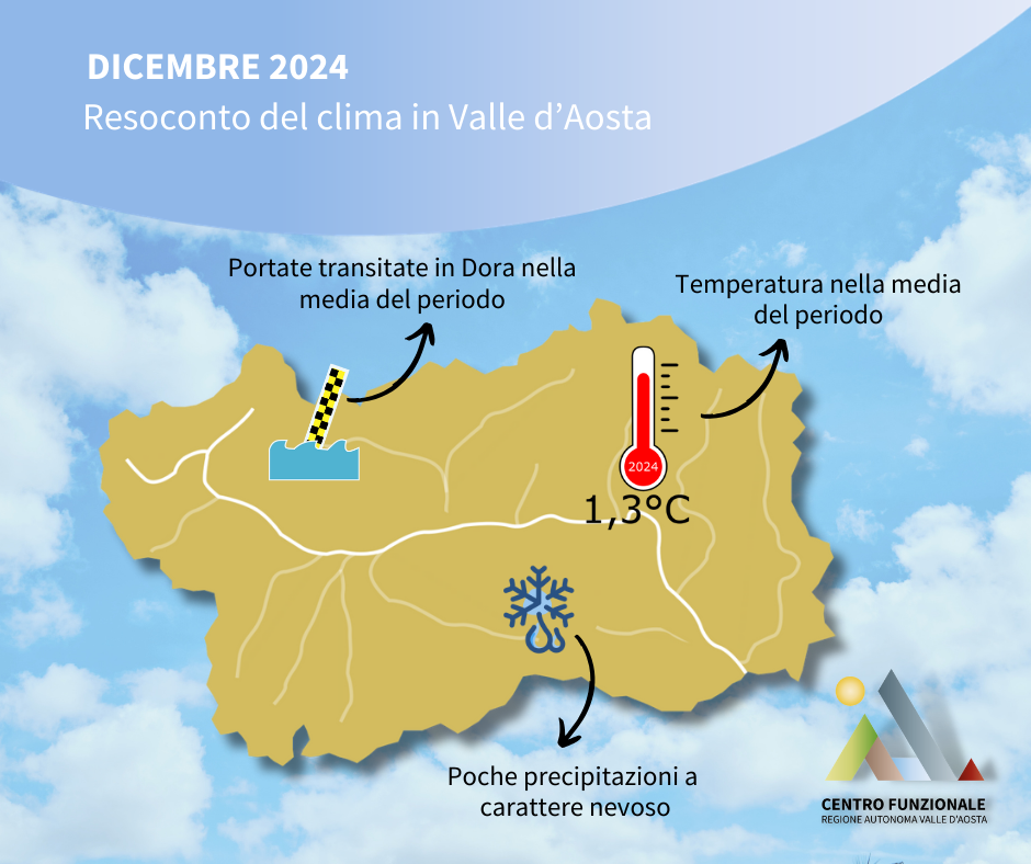 clima-dicembre-24.png