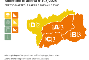 Allerta per il 16 aprile 2025