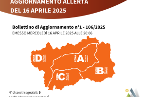 Aggiornamento allerta del 16-04-2025