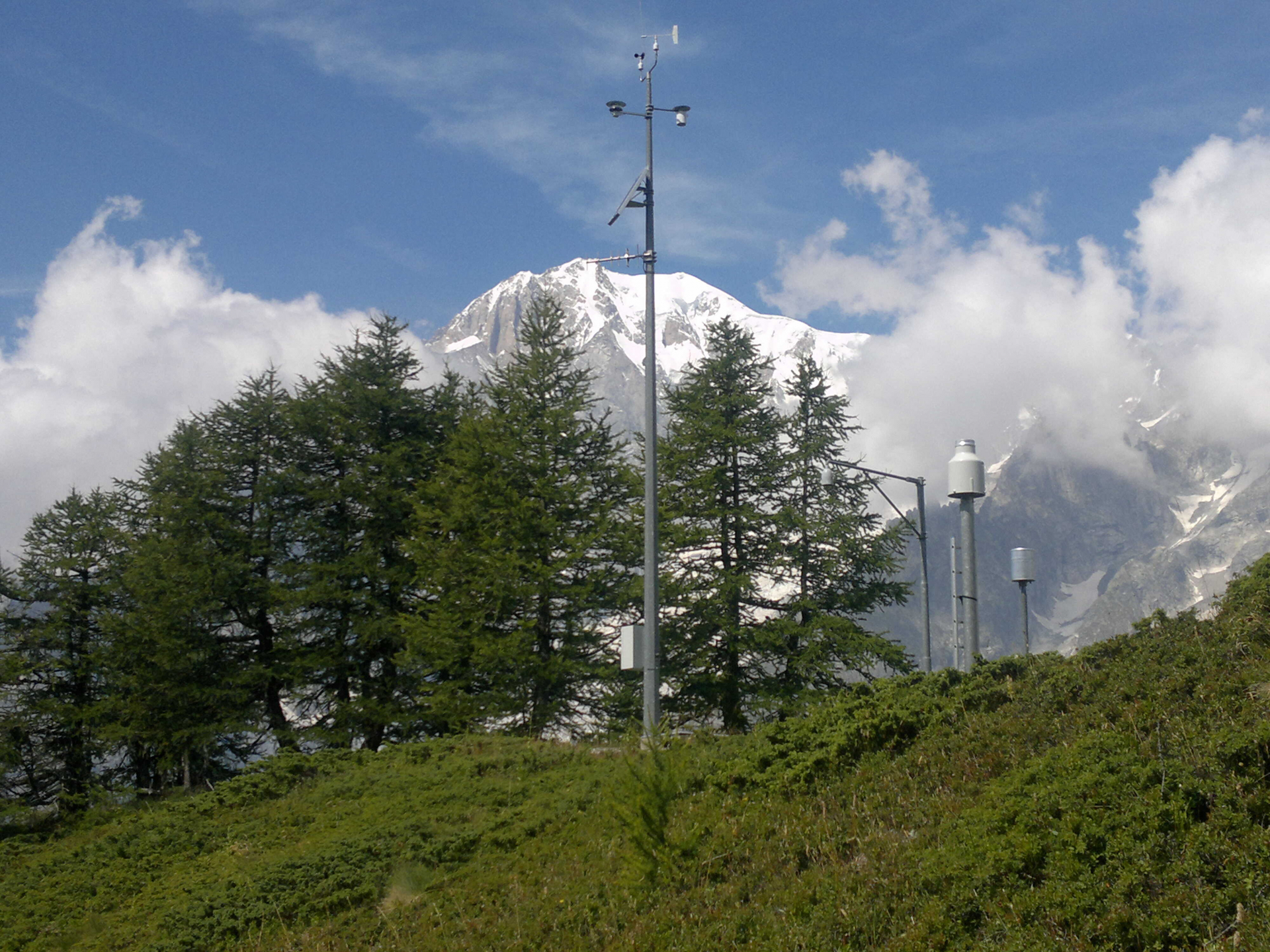 Observation du territoire