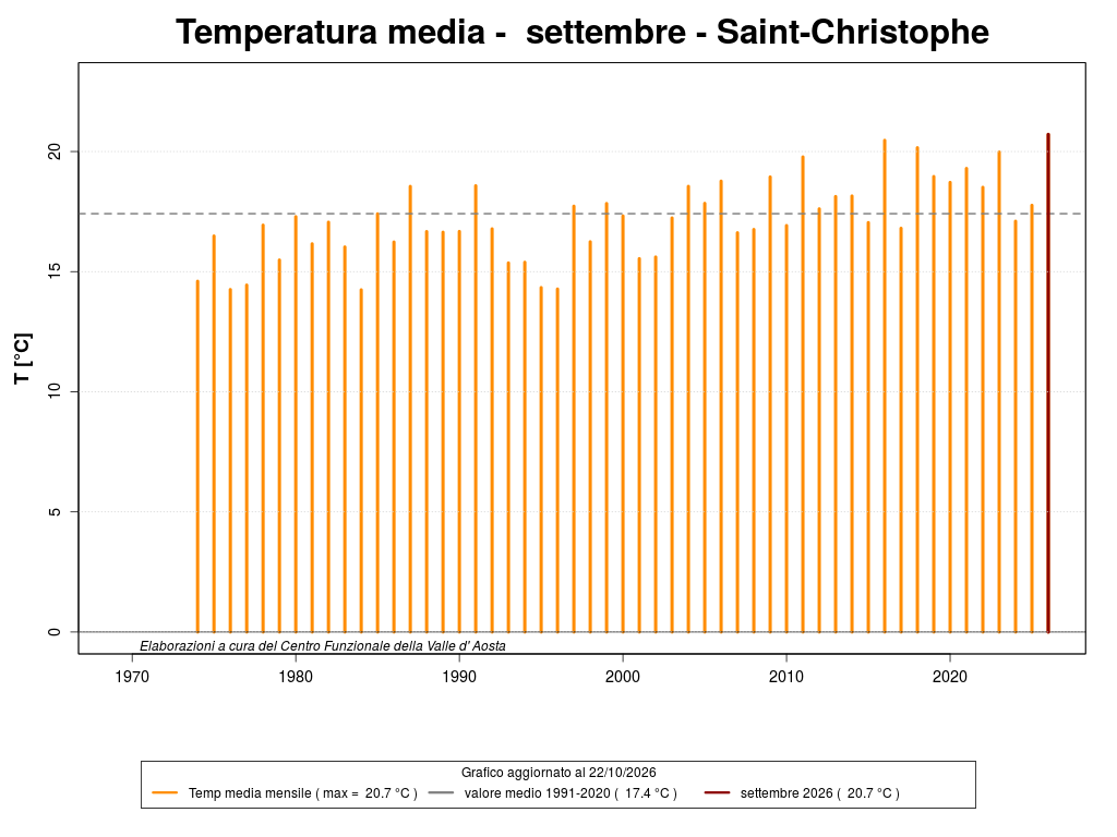 settembre.png